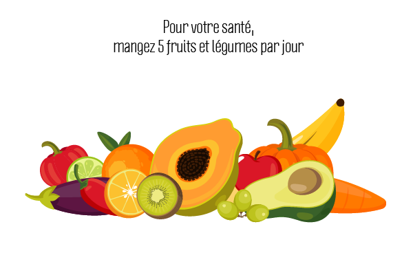Le slogan 5 fruits et légumes par jour 🤔