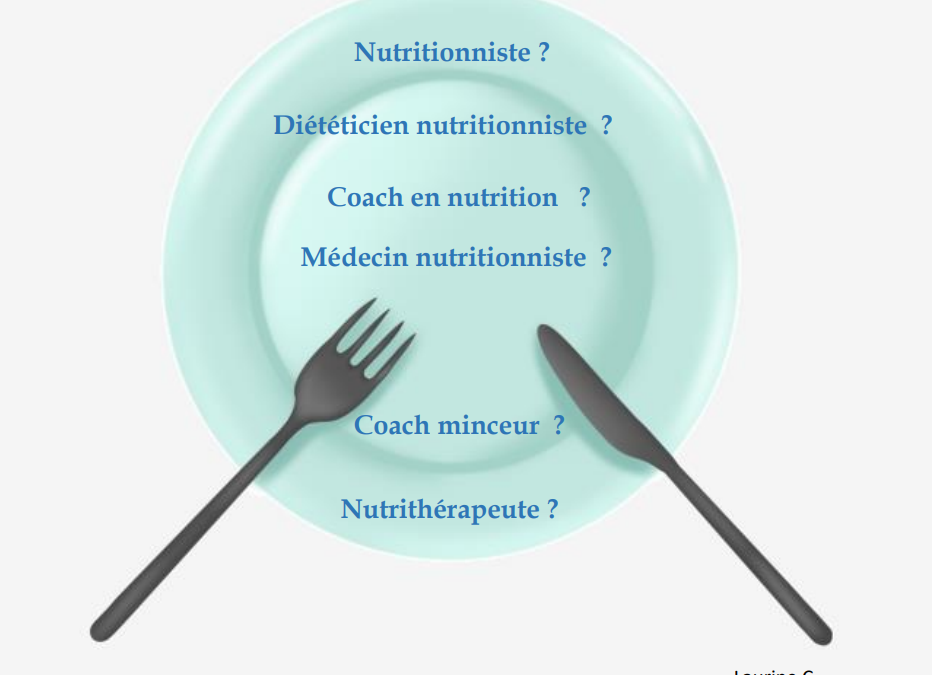 La différence entre tous les professionnels de la nutrition ? Comment les différencier ?